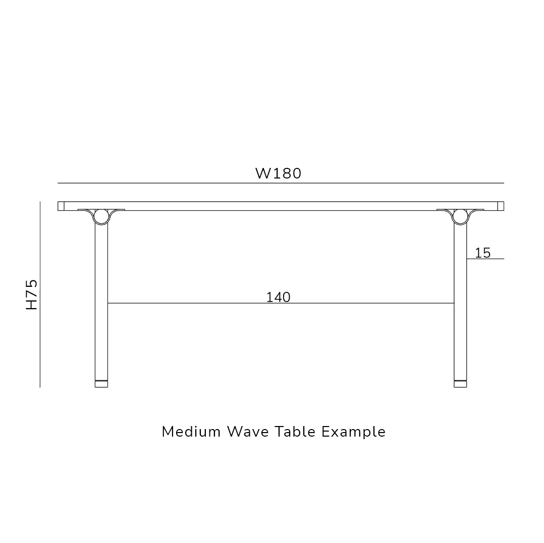 Wave Table